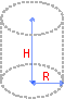 Dimensões do cilindro circular reto