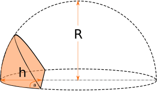 1)Hemisphere cut at a given length under a given angle