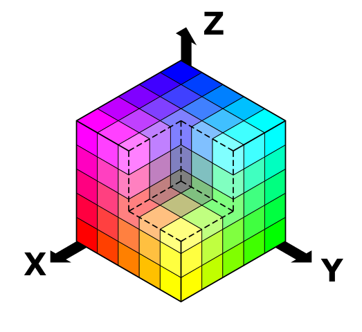 http://commons.wikimedia.org/wiki/File%3ARGBCube_b.svg